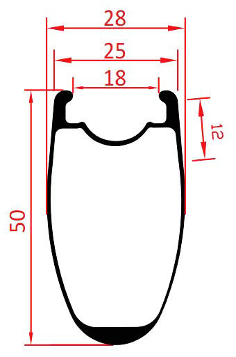 клинчерный профиль карбонового обода 50 мм