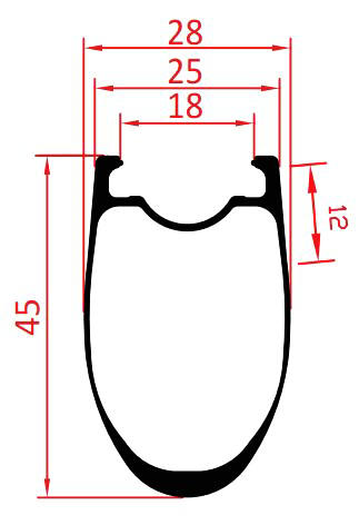 Клинчерный профиль обода глубиной 45 мм
