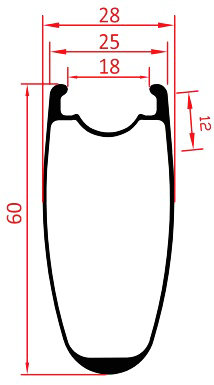 60-миллиметровый клинчерный карбоновый профиль обода