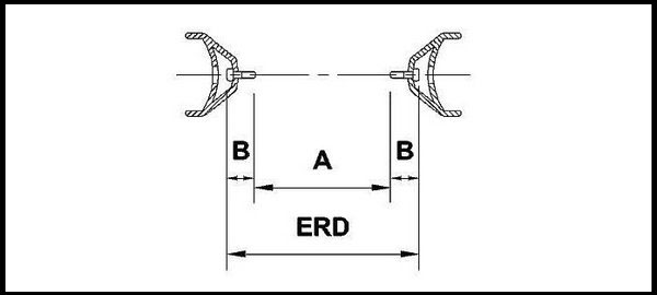 Эффективный диаметр обода (ERD) и спица длина (обновлено) 
